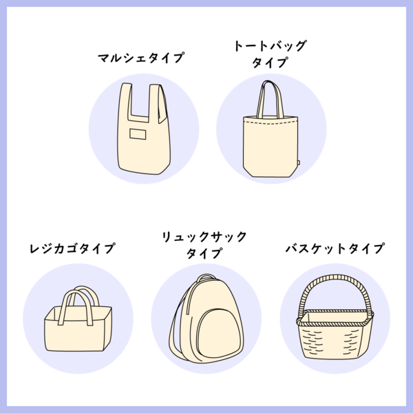 エコバッグの形状の種類・タイプ